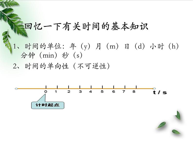 2022-2023年人教版(2019)新教材高中物理必修1 第1章运动的描述第2节时间位移课件第2页