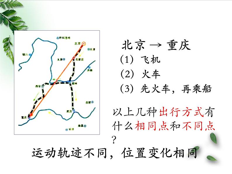 2022-2023年人教版(2019)新教材高中物理必修1 第1章运动的描述第2节时间位移课件第7页