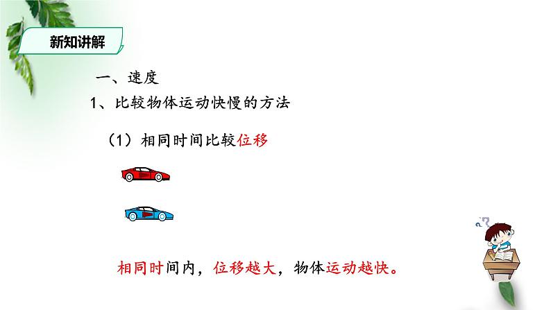 2022-2023年人教版(2019)新教材高中物理必修1 第1章运动的描述第3节位置变化快慢的描述-速度(2)课件第3页
