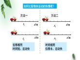 2022-2023年人教版(2019)新教材高中物理必修1 第1章运动的描述第3节位置变化快慢的描述-速度课件