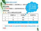 2022-2023年人教版(2019)新教材高中物理必修1 第1章运动的描述第3节位置变化快慢的描述-速度课件