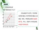 2022-2023年人教版(2019)新教材高中物理必修1 第2章匀变速直线运动的研究第2节匀变速直线运动速度与时间的关系(1)课件