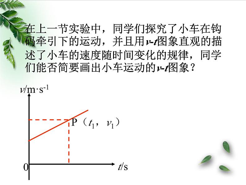 2022-2023年人教版(2019)新教材高中物理必修1 第2章匀变速直线运动的研究第2节匀变速直线运动速度与时间的关系课件第2页