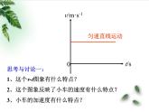 2022-2023年人教版(2019)新教材高中物理必修1 第2章匀变速直线运动的研究第2节匀变速直线运动速度与时间的关系课件