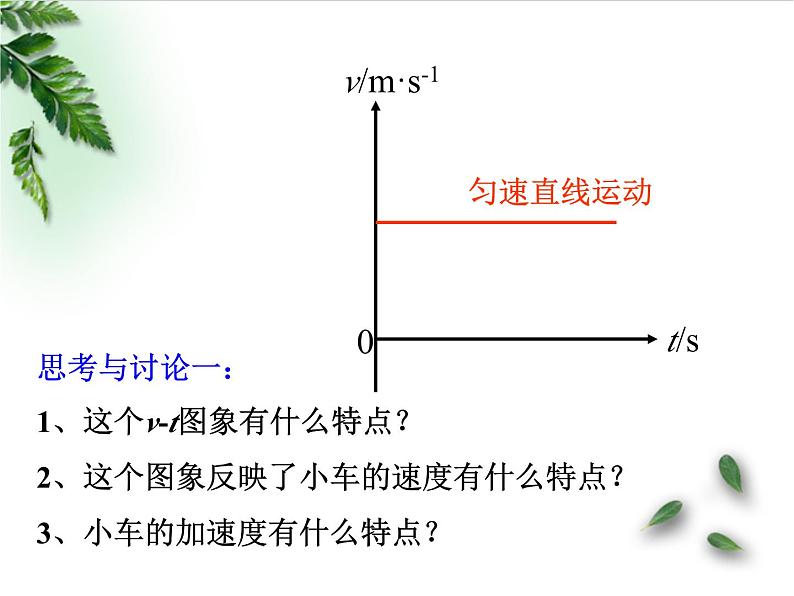 2022-2023年人教版(2019)新教材高中物理必修1 第2章匀变速直线运动的研究第2节匀变速直线运动速度与时间的关系课件第3页