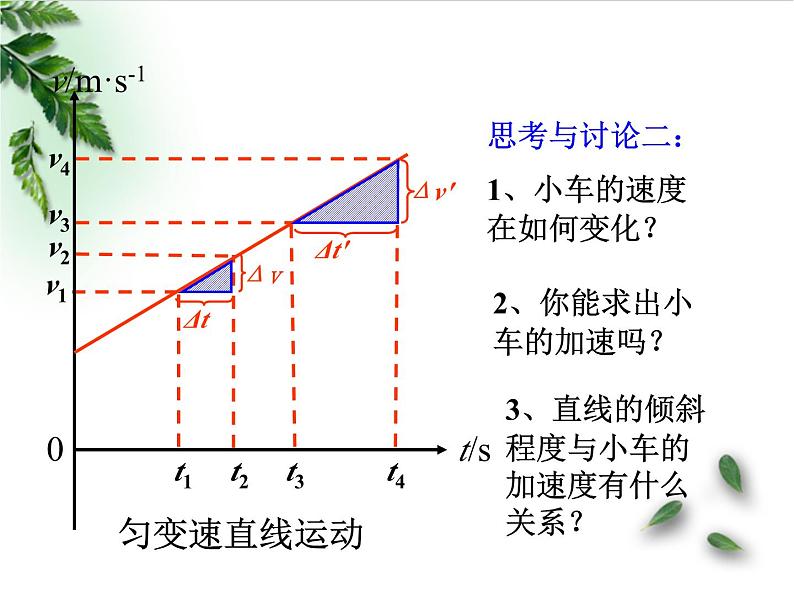 2022-2023年人教版(2019)新教材高中物理必修1 第2章匀变速直线运动的研究第2节匀变速直线运动速度与时间的关系课件第4页