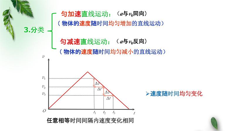 2022-2023年人教版(2019)新教材高中物理必修1 第2章匀变速直线运动的研究第2节匀变速直线运动速度与时间的关系课件第7页