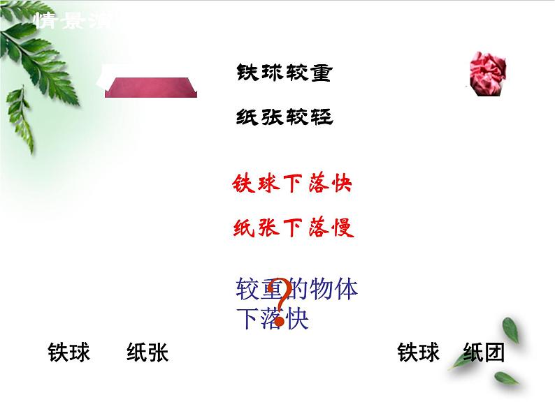 2022-2023年人教版(2019)新教材高中物理必修1 第2章匀变速直线运动的研究第4节自由落体运动课件第2页