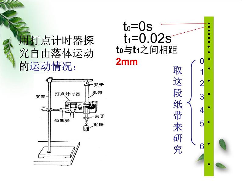 2022-2023年人教版(2019)新教材高中物理必修1 第2章匀变速直线运动的研究第4节自由落体运动课件第6页