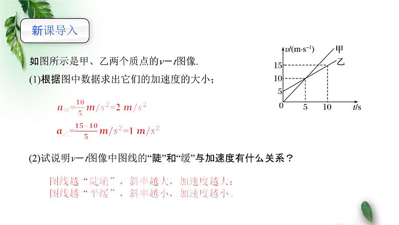 2022-2023年人教版(2019)新教材高中物理必修1 第2章匀变速直线运动的研究专题 速度—时间图象（v-t图像）课件03