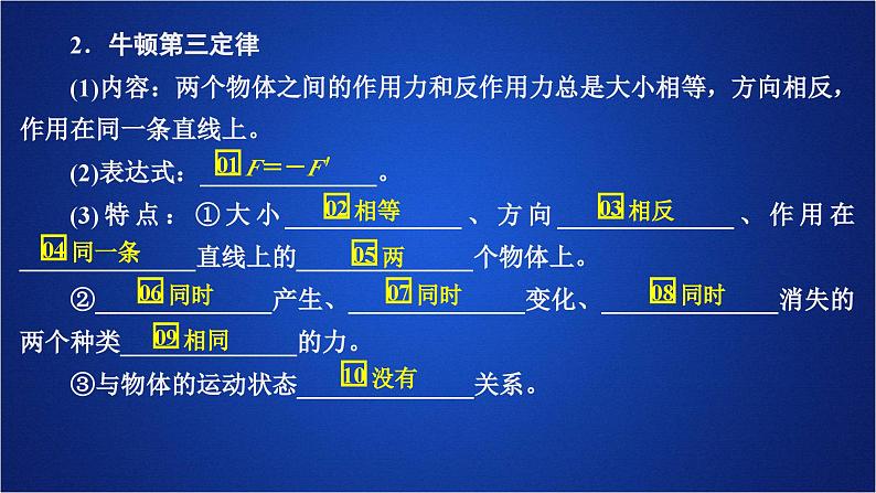 2022-2023年人教版(2019)新教材高中物理必修1 第3章相互作用-力第3节牛顿第三定律(1)课件03