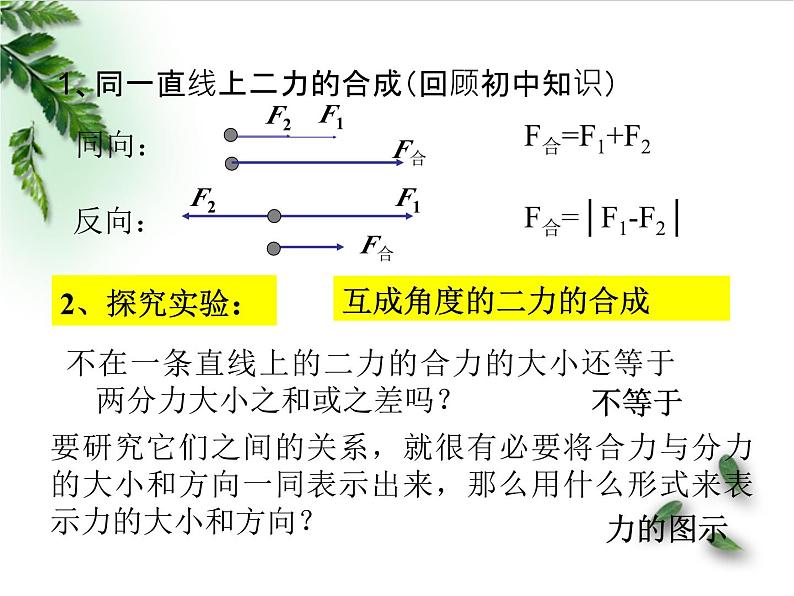 2022-2023年人教版(2019)新教材高中物理必修1 第3章相互作用-力第4节力的合成和分解(1)课件第6页