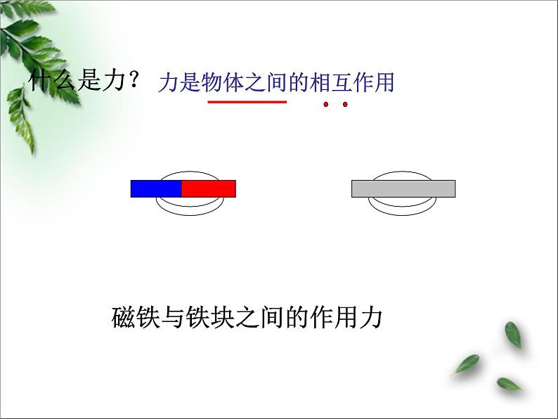 2022-2023年人教版(2019)新教材高中物理必修1 第3章相互作用-力第3节牛顿第三定律课件第3页