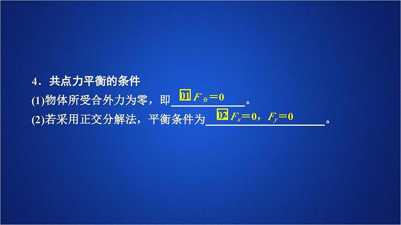 2022-2023年人教版(2019)新教材高中物理必修1 第3章相互作用-力第5节共点力的平衡(1)课件第4页