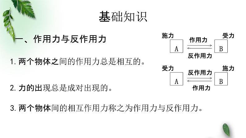 2022-2023年人教版(2019)新教材高中物理必修1 第3章相互作用-力第3节牛顿第三定律课件07