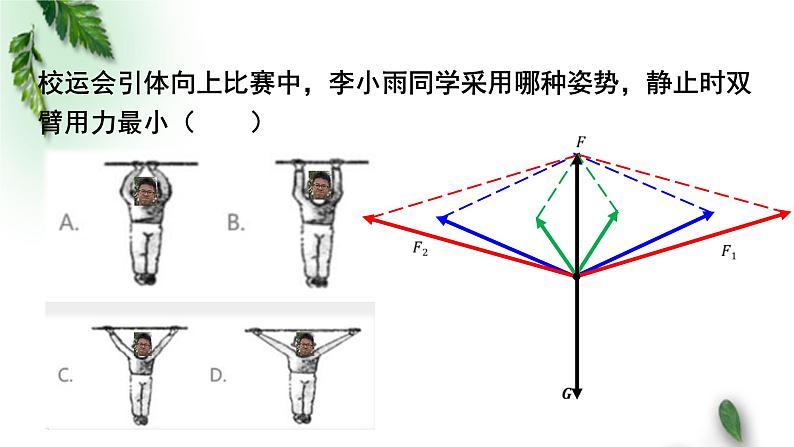 2022-2023年人教版(2019)新教材高中物理必修1 第3章相互作用-力第4节力的合成和分解(1)课件第7页