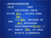 2022-2023年人教版(2019)新教材高中物理必修1 第4章运动和力的关系第1节牛顿第一定律(2)课件