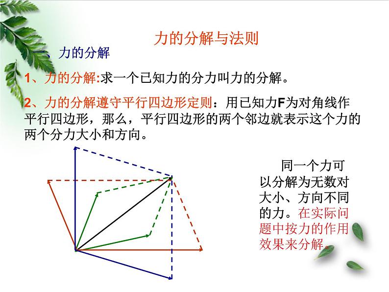 2022-2023年人教版(2019)新教材高中物理必修1 第3章相互作用-力第4节力的合成和分解(2)课件第3页