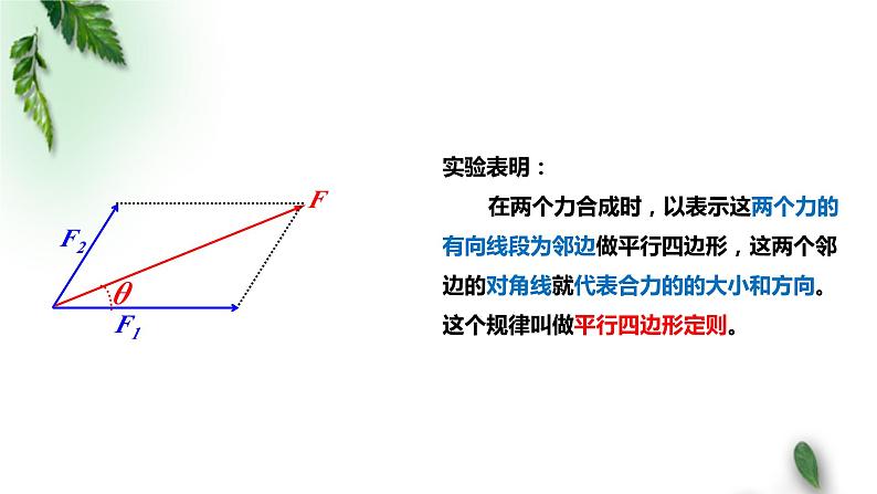 2022-2023年人教版(2019)新教材高中物理必修1 第3章相互作用-力第4节力的合成和分解课件第6页