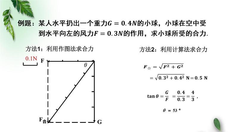 2022-2023年人教版(2019)新教材高中物理必修1 第3章相互作用-力第4节力的合成和分解课件第8页