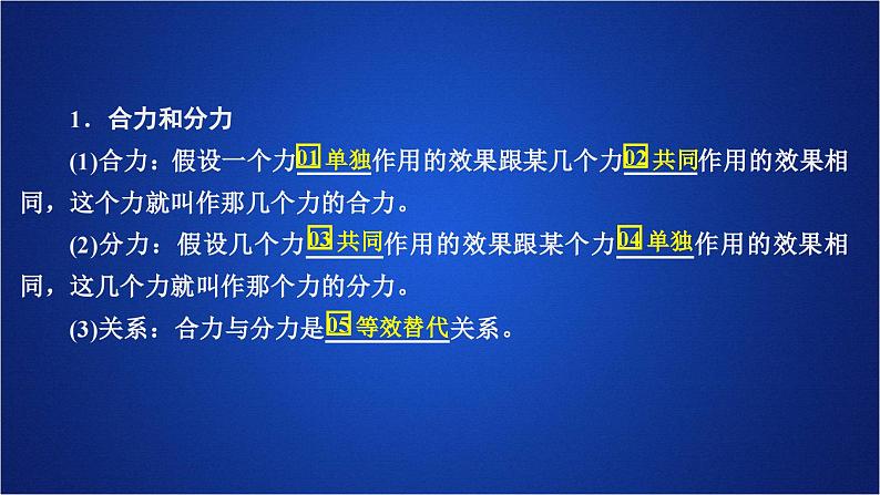 2022-2023年人教版(2019)新教材高中物理必修1 第3章相互作用-力第4节力的合成和分解课件第2页