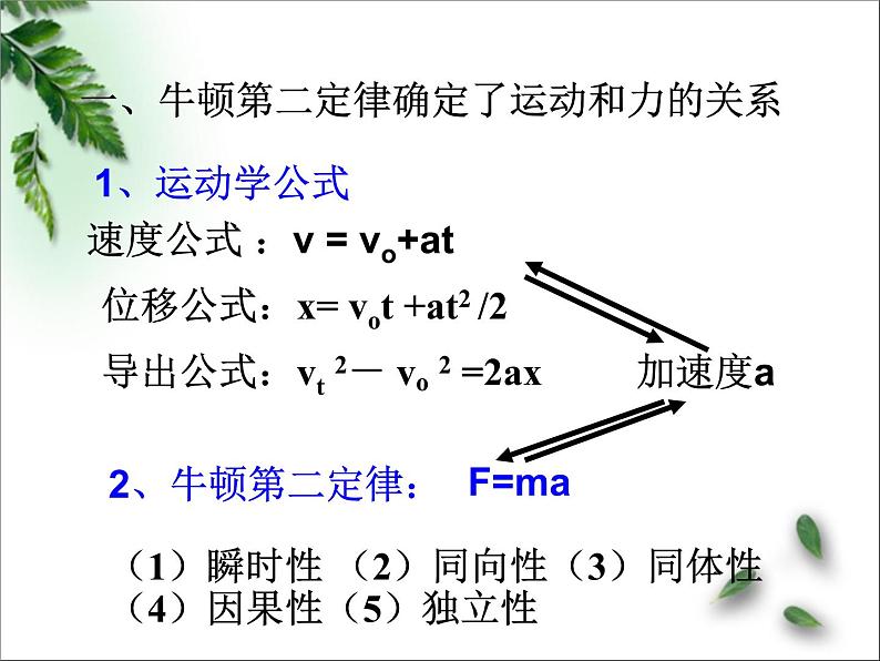 2022-2023年人教版(2019)新教材高中物理必修1 第4章运动和力的关系第5节牛顿运动定律的应用(1)课件02