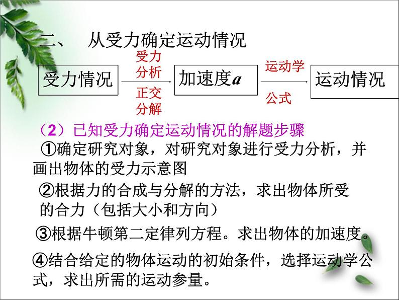 2022-2023年人教版(2019)新教材高中物理必修1 第4章运动和力的关系第5节牛顿运动定律的应用(1)课件03