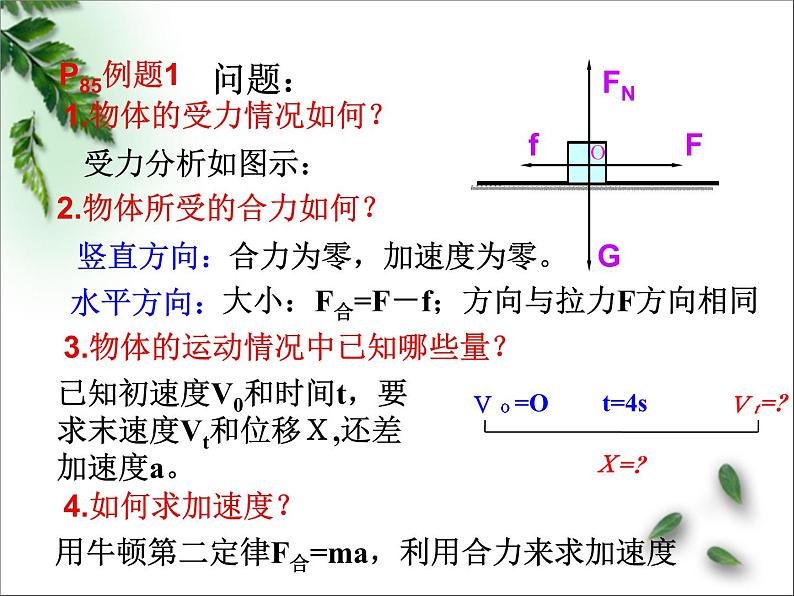 2022-2023年人教版(2019)新教材高中物理必修1 第4章运动和力的关系第5节牛顿运动定律的应用(1)课件04