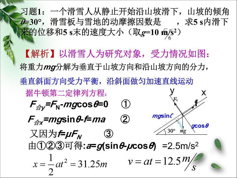 2022-2023年人教版(2019)新教材高中物理必修1 第4章运动和力的关系第5节牛顿运动定律的应用(1)课件06