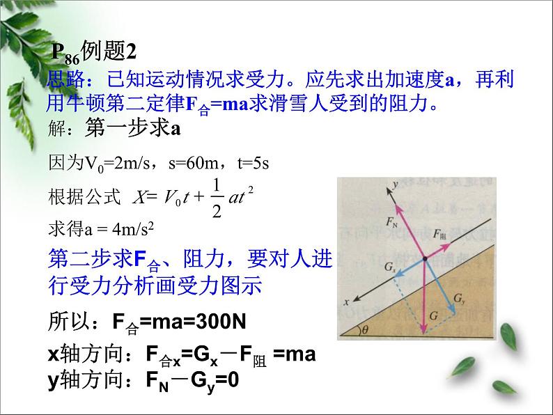 2022-2023年人教版(2019)新教材高中物理必修1 第4章运动和力的关系第5节牛顿运动定律的应用(1)课件08