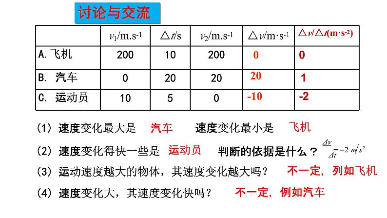 2022-2023年人教版(2019)新教材高中物理必修1 第1章运动的描述第4节速度变化快慢的描述-加速度(1)课件04