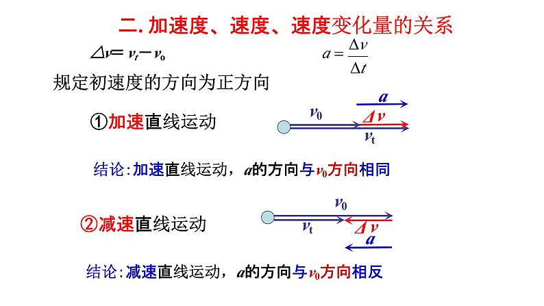 2022-2023年人教版(2019)新教材高中物理必修1 第1章运动的描述第4节速度变化快慢的描述-加速度(1)课件06