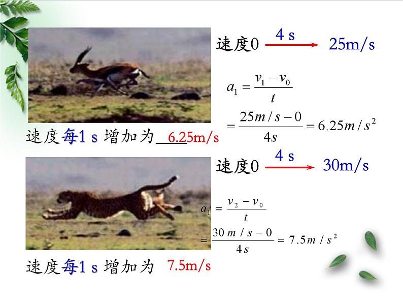 2022-2023年人教版(2019)新教材高中物理必修1 第1章运动的描述第4节速度变化快慢的描述-加速度课件第8页