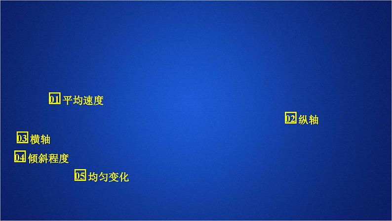 2022-2023年人教版(2019)新教材高中物理必修1 第2章匀变速直线运动的研究第1节实验：探究小车速度随时间变化的规律(1)课件第2页