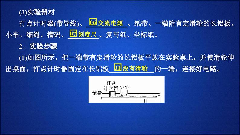 2022-2023年人教版(2019)新教材高中物理必修1 第2章匀变速直线运动的研究第1节实验：探究小车速度随时间变化的规律(1)课件第3页