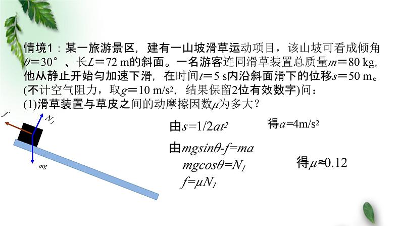 2022-2023年人教版(2019)新教材高中物理必修1 第4章运动和力的关系章末复习课课件第4页