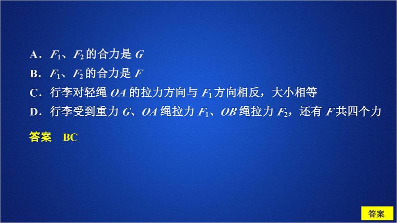 2022-2023年人教版(2019)新教材高中物理必修1 第3章相互作用-力章末总结课件第3页