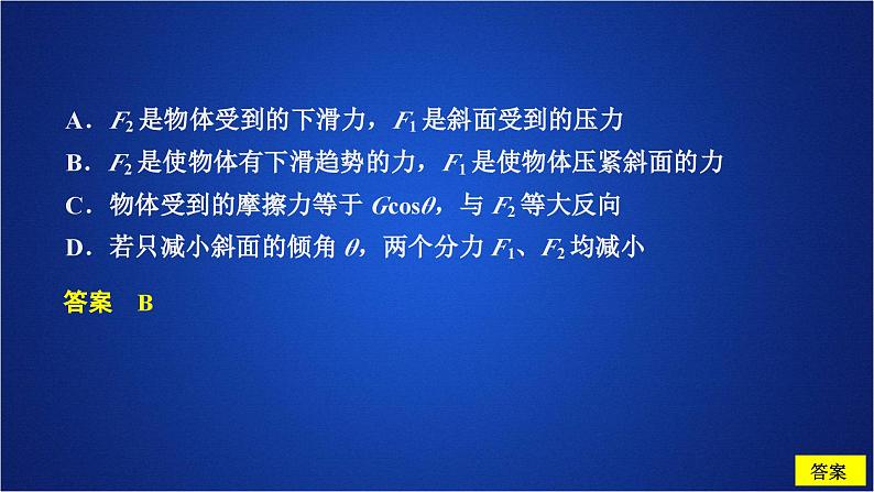 2022-2023年人教版(2019)新教材高中物理必修1 第3章相互作用-力章末总结课件第6页