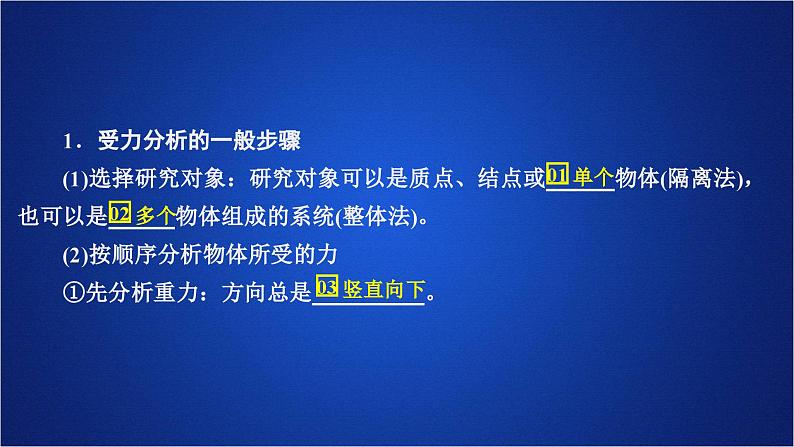 2022-2023年人教版(2019)新教材高中物理必修1 第3章相互作用-力专题 物体的受力分析课件第2页