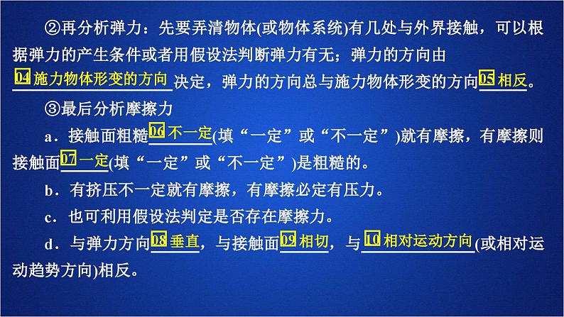 2022-2023年人教版(2019)新教材高中物理必修1 第3章相互作用-力专题 物体的受力分析课件第3页