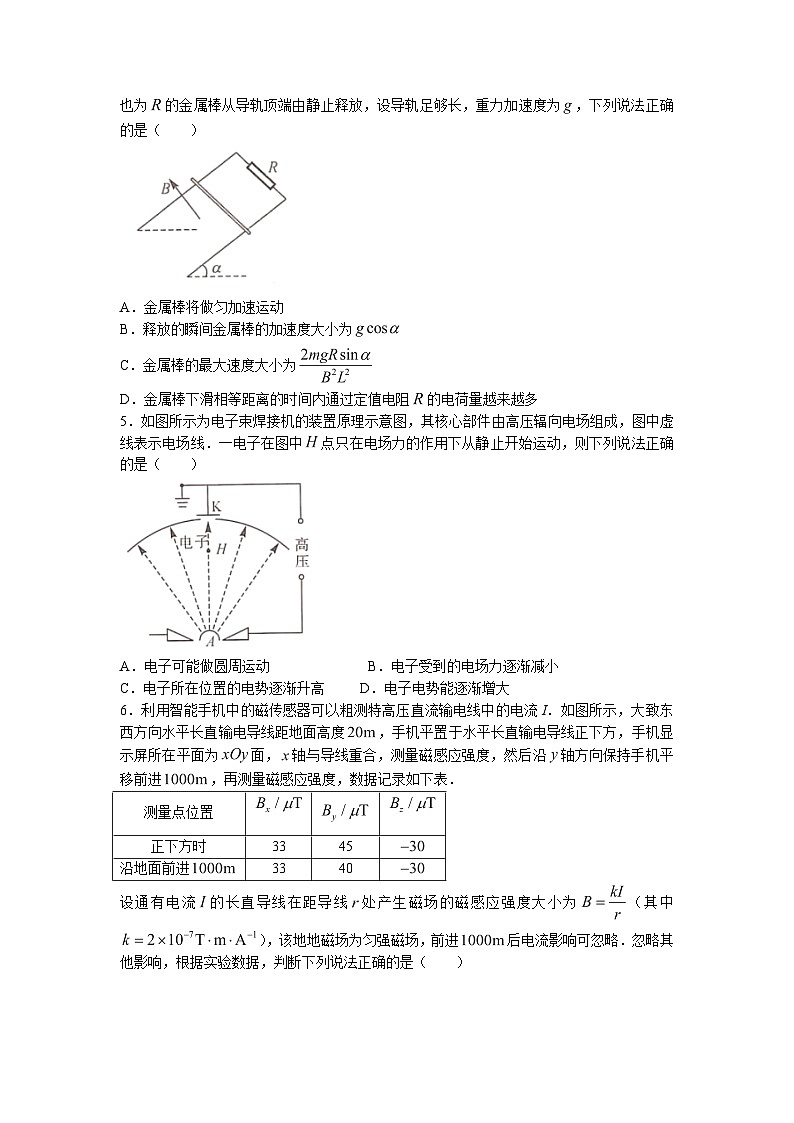 湖南省名校联盟2023届高三下学期5月冲刺压轴大联考物理试题(无答案)第2页