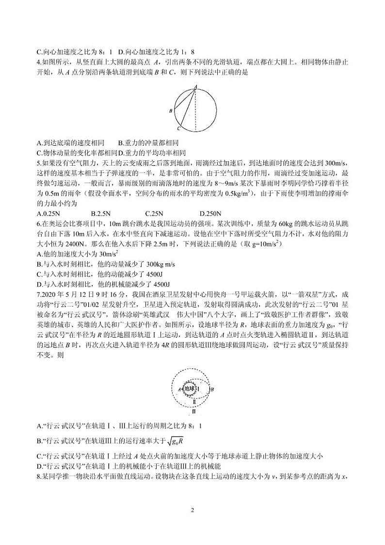 2021届河北省衡水中学高三上学期二调考试物理试卷 PDF版02