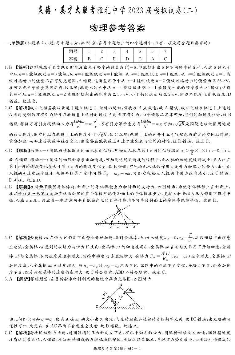 2023届湖南省长沙市雅礼中学高三下学期二模物理试卷 PDF版01