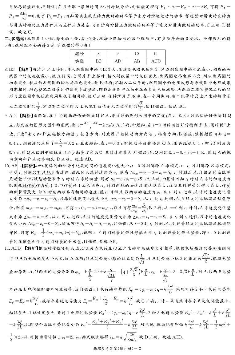 2023届湖南省长沙市雅礼中学高三下学期二模物理试卷 PDF版02