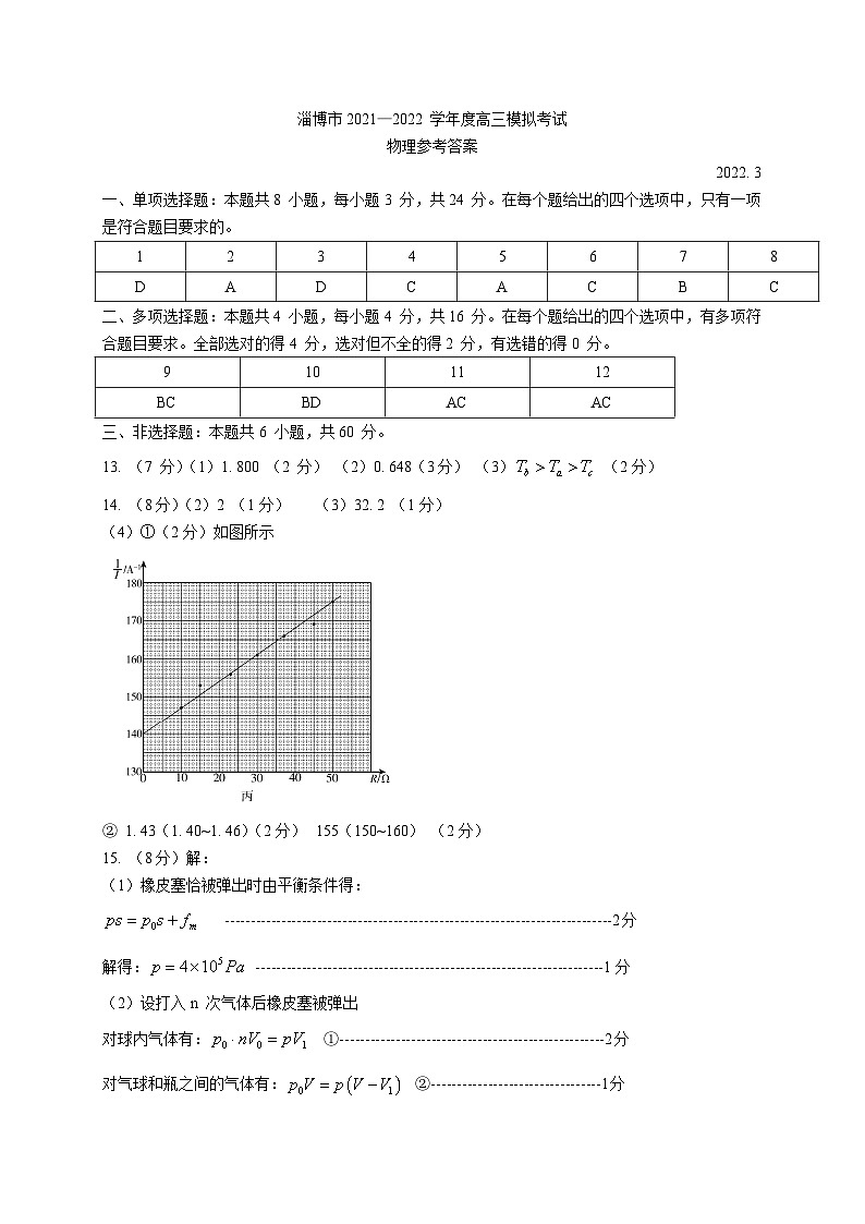 2022届山东省淄博市高三模拟考试（一模）物理试题（PDF版）01