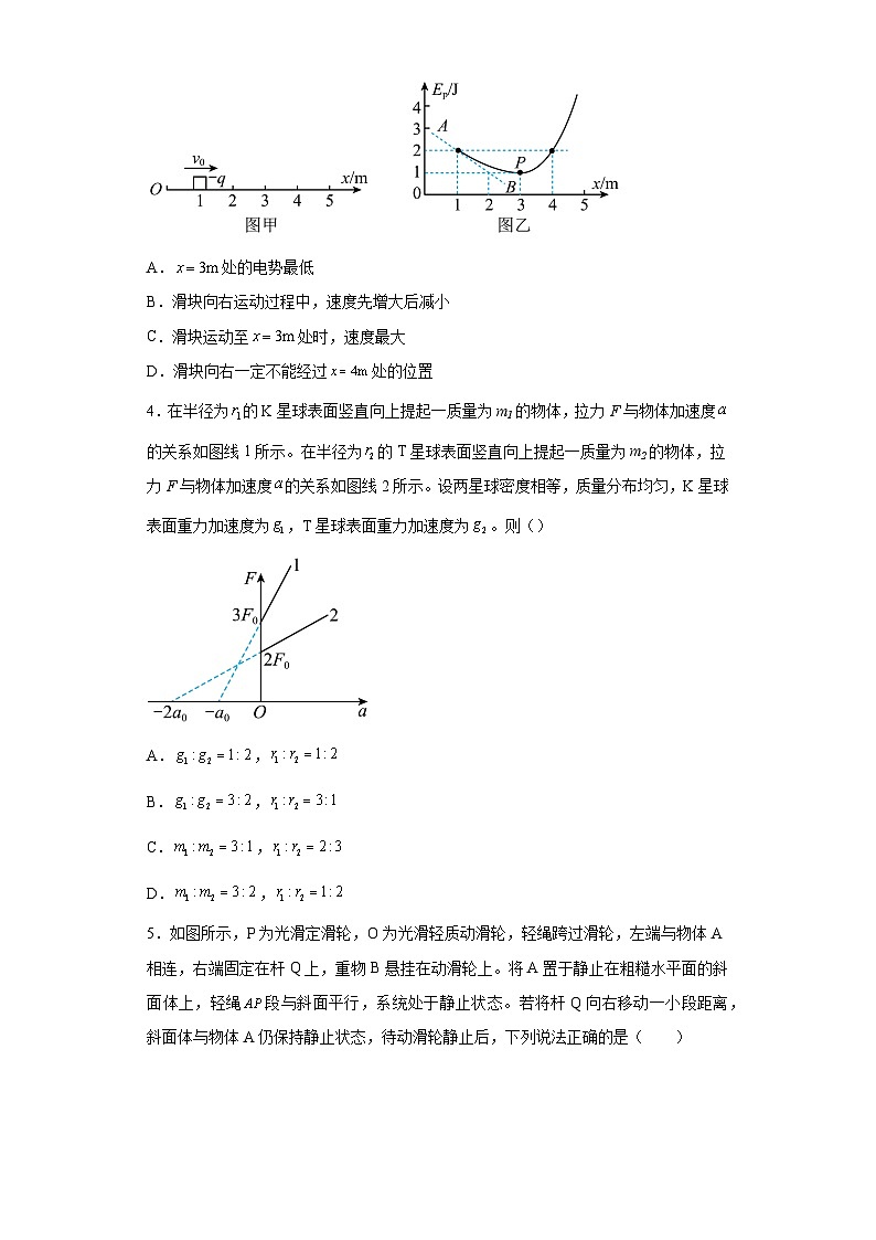 2023届湖北省高考冲刺模拟试卷物理试题（五）（含解析）第2页