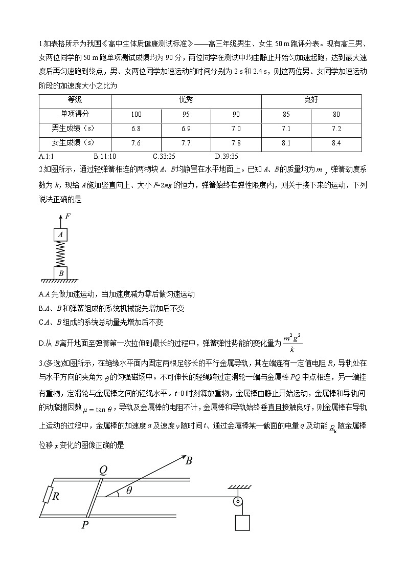 衡水金卷先享题考前悟题——新教材新高考物理考前悟题第1页