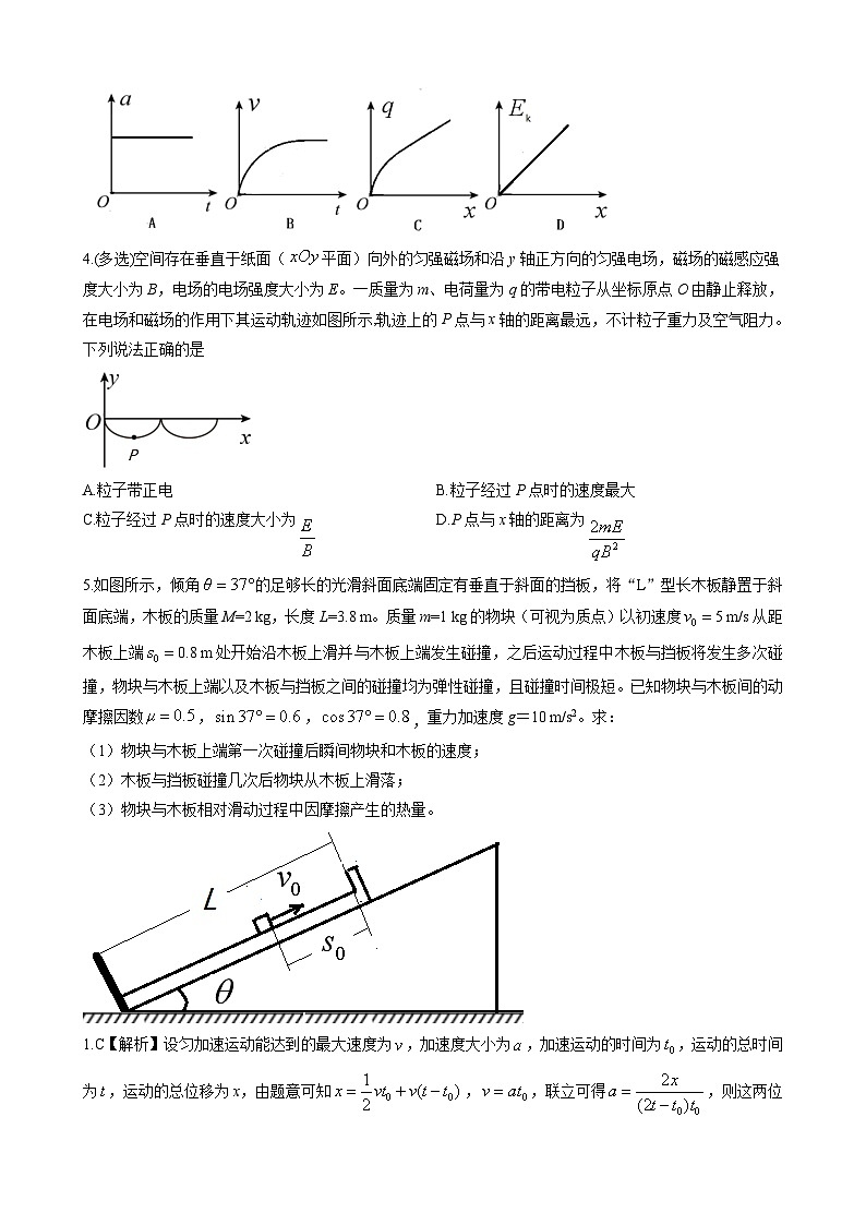 衡水金卷先享题考前悟题——新教材新高考物理考前悟题第2页