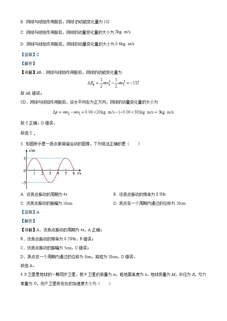 2022-2023学年重庆市西南大学附属中学校高一下学期5月月考物理试题 Word版含解析第2页
