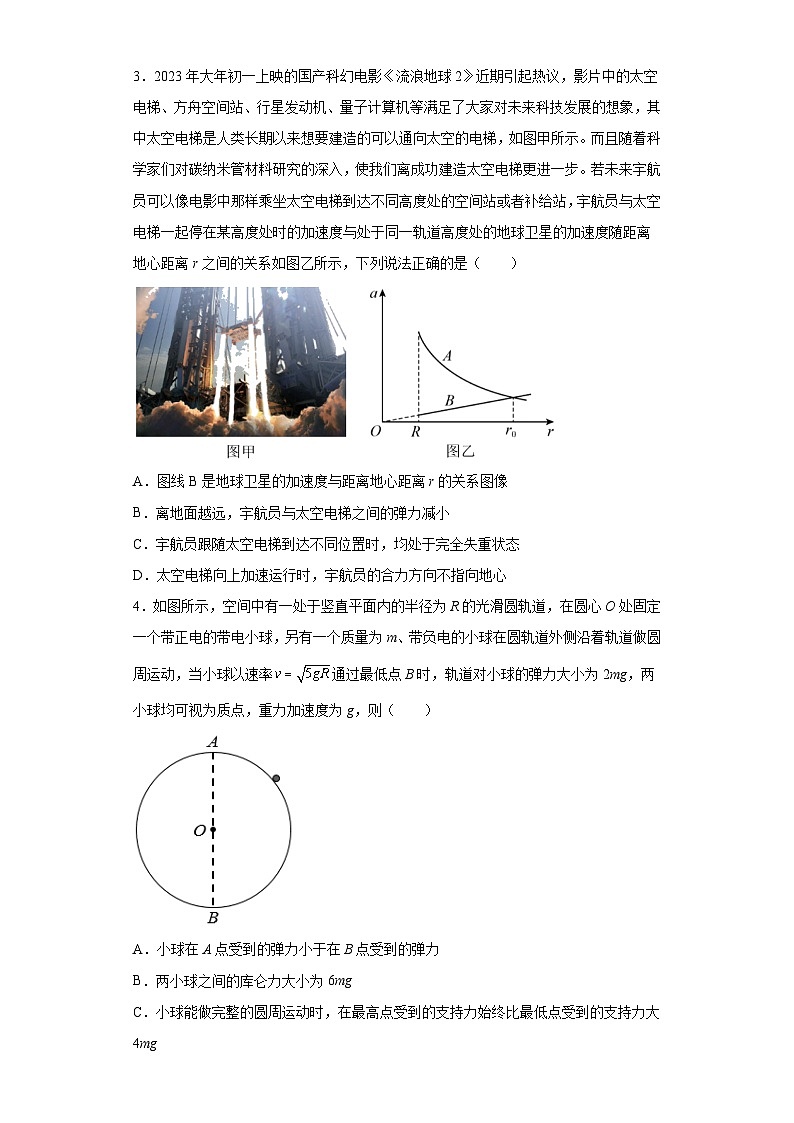 2023届全国高考物理仿真模拟测试练习卷（新教材）（含解析）第2页